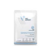 Read Vetopia Reviews